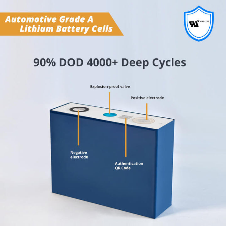 12V100Ah Lithium LiFePO4 Battery