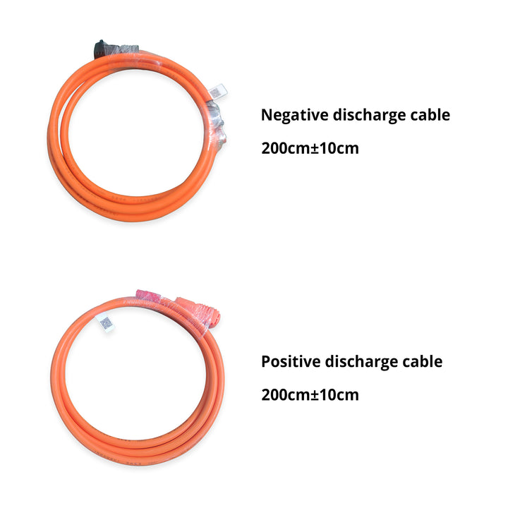 AK01 Long Cable Kit
